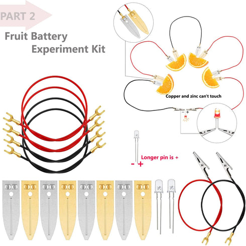STEM Science Kit, Magnets Learning, Basic Circuit Learning, Green Alternative Energy Lab Kits for Kids