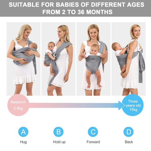 36lbs Baby Carrier & Wraps - Soft Adjustable Ring Sling for Newborns & Infants, Breathable Multi-Functional Sling