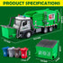 TAKGUD 12" Set 4 Garbage Truck Toys for Boys, Big Trash Truck with Lights and Sounds, Friction Powered Waste Management