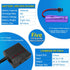 5PCS 3.7V 1000mAh Lipo Battery with 5-IN-1 Charger for RC Toy Car Battery SM-2P Plug for Various RC Cars and Trucks