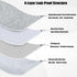2 Pack PandaEar Infant Car Seat Protector for Potty Training, Waterproof Piddle Pads Cover Car Seat & Stroller