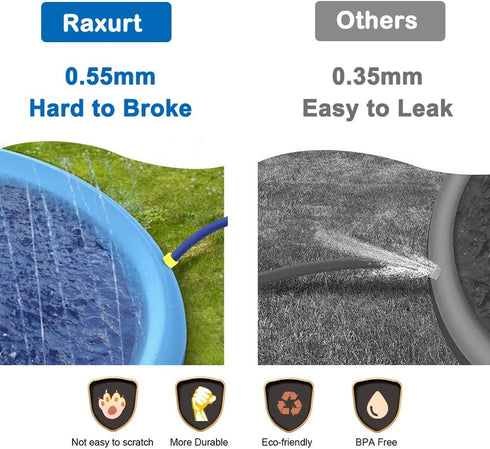 Summer Raxurt Dog Water Toys, Anti-Slip Splash Pad for Dogs Thickened Durable Upgrade Sprinkler Pad Pet Outdoor Water