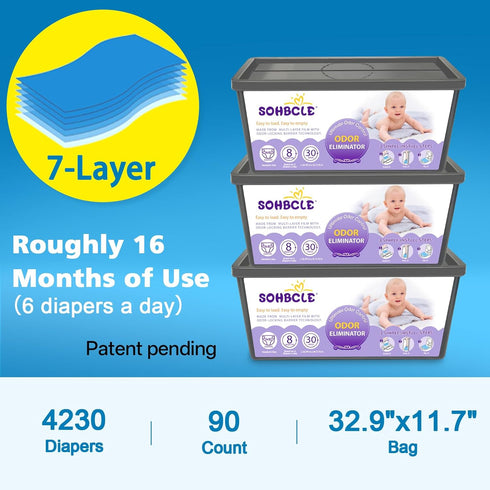 SOHBCLE 90 4200 Refills Compatible with Genie Easy Roll Signature Diaper Pail and Platinum Diaper Pail, Upgraded Bags