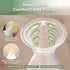 Gen.2 5oz/150ml Set, haakaa Plus Upgraded Manual Breast Pump, Multi-Ring ComfortCARE Sensitive Silicone Breast Pump