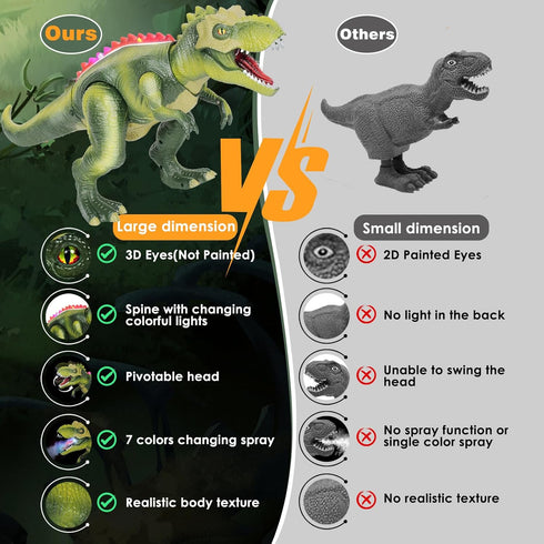 3-5-7, 7 4-7, 3+ Remote Control Dinosaur Toys for Kids Upgraded T Rex Dinosaur Toys with Changing Light, Color Spray
