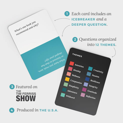 Holstee Reflection Cards, A Deck of 100+ Questions for Meaningful Connections and Conversations