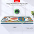 3-5,Sensory 3 4 5 6 13 Topics,600+ English Talking Book,Interactive Word Sound Book Toddler Autism Toy,Educational