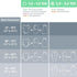 100% 0-3 1.0 3-Pack, SwaddleMe by Ingenuity Original Swaddle, Cotton, Improves Sleep & Calms Startle Reflex, Months