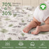 4 Pack 47 47 inches, david's kids Muslin Swaddle Blankets, Organic Cotton Baby Blankets, Breathable Soft Receiving