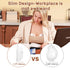 70ml NCVI Silicone Breast Milk Collector for Breastfeeding, Wearable Breast Shells for Night Use, Slim Detachable