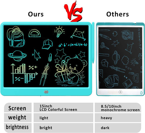 FLUESTON 15 Inch LCD Writing Tablet - Colorful Doodle Board for Kids 3-8, Educational Learning Travel Birthday Gift,