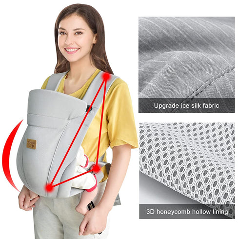 New Upgrade Ergonomic Baby Carrier Newborn Toddler Wrap Carrier,Hands Free Baby Sitting Support
