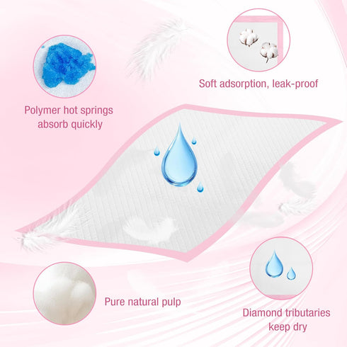 Cabaubl 100 Pack 13 x18 Disposable Changing Pads, in Baby Incontinence Changing Pads,Super Absorbent Disposable