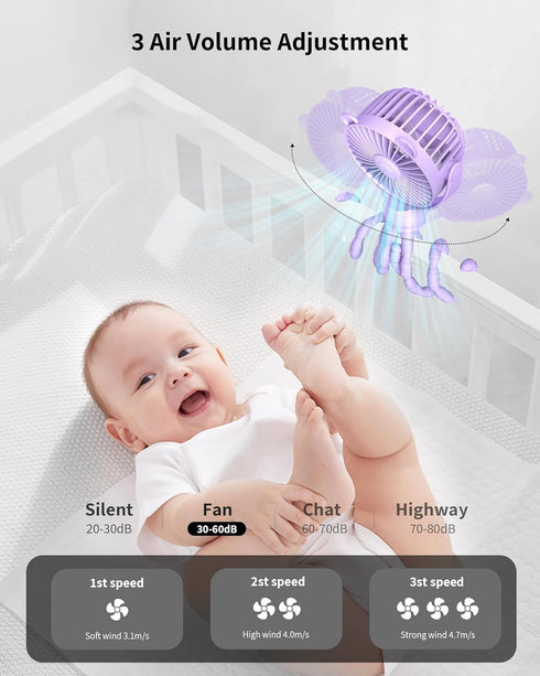 Baby Stroller Fan, Rechargeable Portable Fan with 2000 mAh Battery, 3 Wind Speeds, 360-Degree Rotation, Safe Mini Fan