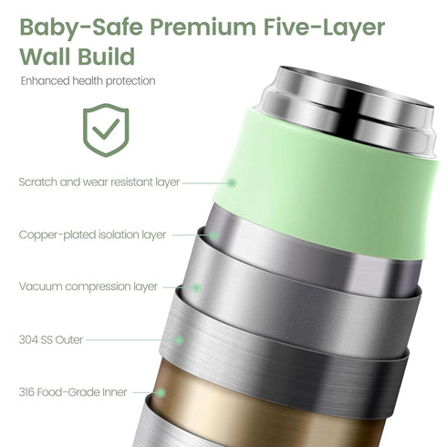 3Min 12 Oz 9000mAh Portable Bottle Warmer for Travel, Fast Heating Bottle Warmer for Breastmilk & Water, Milk Warmer