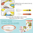 Kids Tableware Set, 5-Piece Set Included Plate, Bowl, Cup, Fork, and Spoon - Toddler Dinnerware, Baby Feeding Divided