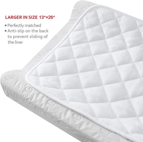 Diaper Changing Pad Liner Non-Slip, Waterproof Terry Mat, Quilted Absorbent Bassinet Liners, 3 Pack 13"x26" Reusable