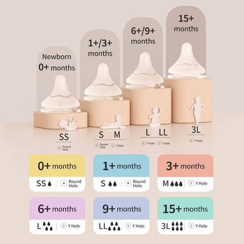Pigeon PPSU Nursing Baby Bottle, Wide Neck, Streamlined Body, Natural Feel, Easy to Clean, 5.4 Oz (Pack of 2), Includes
