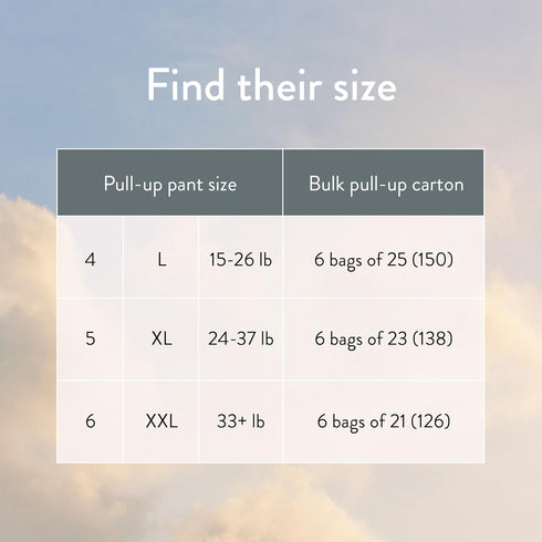 5 (24-37 lb) 1 23 Joonya Pull-Up Pants Baby Diapers, Size XL - Bag of - Non Toxic, Eco-Friendly, High Absorbency