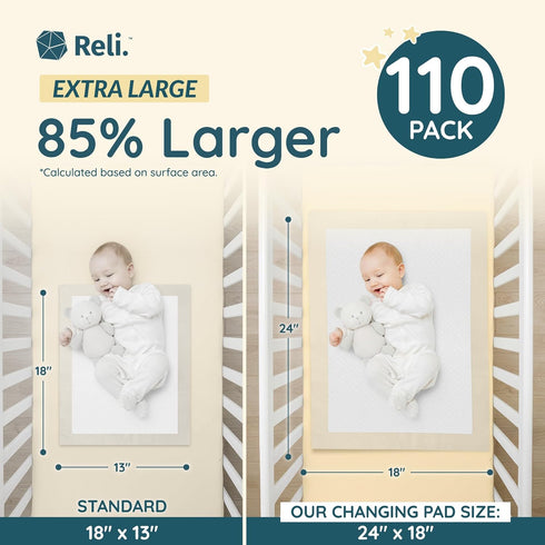 24" 18" 110 Pack Reli. Premium XL Disposable Baby Changing Pad Liners | XL x | | Super Absorbent, Soft, Waterproof