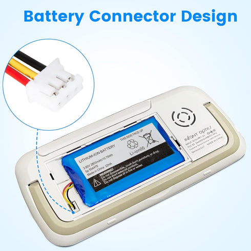 Replacement Battery for Infant Optics DXR-8 Pro Sp 554478 3.85V 2800mAh Lithium Ion (Not Compatible with DXR-8)