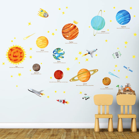DECOWALL SG2-1501 The Solar System Kids Wall Stickers - Peel and Stick Removable Decals for Nursery