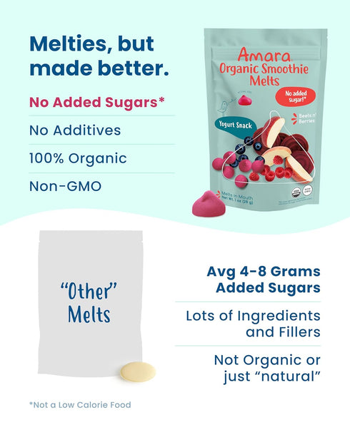 6 Amara Smoothie Melts - Beets n' Berries - Baby Snacks Made With Fruits and Vegetables - Healthy Toddler Snacks