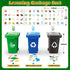 3 4 5 6 7 8 Set 3 AuroTops Garbage Truck Toys for Kids Years Old Boys Toy Trucks with Sound and Light,Toddlers Birthday
