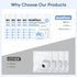 300 MOMFANN Professional Deep Cleaning Detergent Tablets for All Baby Bottle Washers, Washer Tablets for Bottle Washer