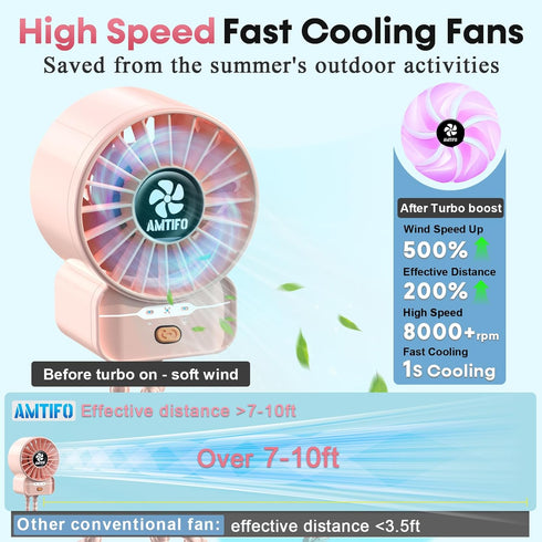 4 AMTIFO Pink Stroller Fan - USB Rechargeable, Quiet Cooling, Adjustable Speeds, Portable Baby Fan for Strollers, Car