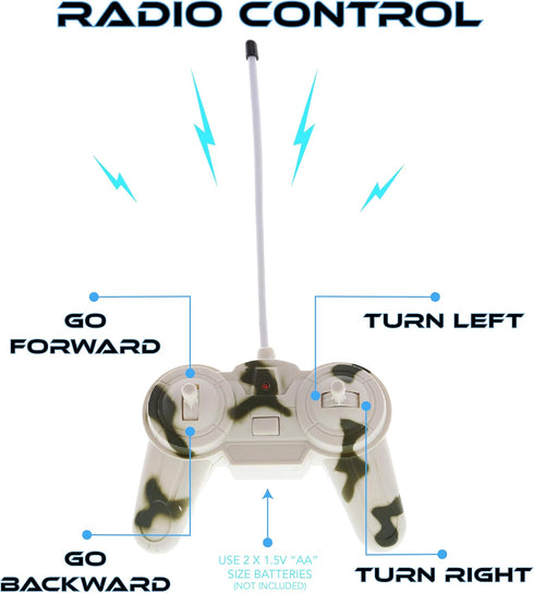 Mozlly Army RC Toy with Lights & Battle Sounds - Remote Control Tank with Rotating Turret, Realistic Military Tank