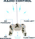 Mozlly Army RC Toy with Lights & Battle Sounds - Remote Control Tank with Rotating Turret, Realistic Military Tank