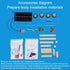 Wooden Solar Car Model Kit - Build for Youth Age School Educational Science Experience with Remote Control