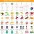 Funpynani 80Pcs Playset, Kitchen Toddler Pretend Cooking with Pots, Pans, Cookware, Food, Picnic Blanket, Fruits
