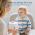 Zyntieu 99.99% 3 90 Portable Pacifier Sanitizer, UV Light Sanitizer Box, Cleaned in Minutes, Disinfection Cycles, USB