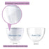 Maymom Dome Caps Compatible with Avent Natural PP Bottles or Natural Glass Bottles, Not for Classic Dome