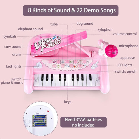 ZMZS First Birthday Toddler Piano Toys, 22 Keys Musical Keyboard for Kids Age 1-3 with Microphone