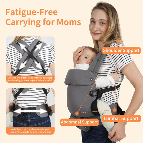 Cozy 7-44lbs, Baby Carrier, Baby Carrier Newborn to Toddler, Ergonomic, and Lightweight Infant Carrier for Toddler
