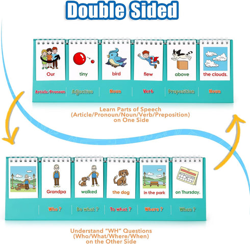 Silly Sentence Building for Kids,Speech Therapy Learn to Read for Preschool Kindergarten 1st 2nd Grade Special Education Classroom Must Have,Homeschool Educational Toy Reading Learning Game