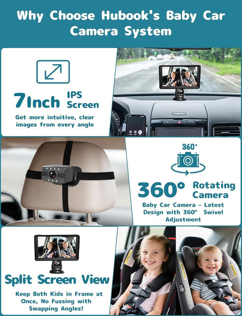 HUBOOK 7" 1080P 2 Dual Baby Car Camera, Split Screen Baby Car Monitor with Night Vision, Rear Facing Car Seat Camera