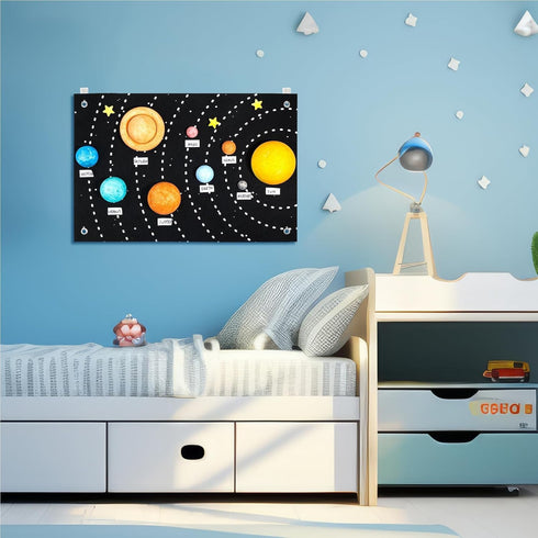 Pllieay Solar System Model Kit for School Science Projects, DIY Felt Backdrop Solar System Project Kit Includes Felt
