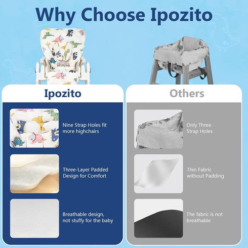 IPOZITO 3-5 Baby High Chair Cover, Machine Washable High Chair Pad, Soft Highchairs Covers for Baby, Protects from