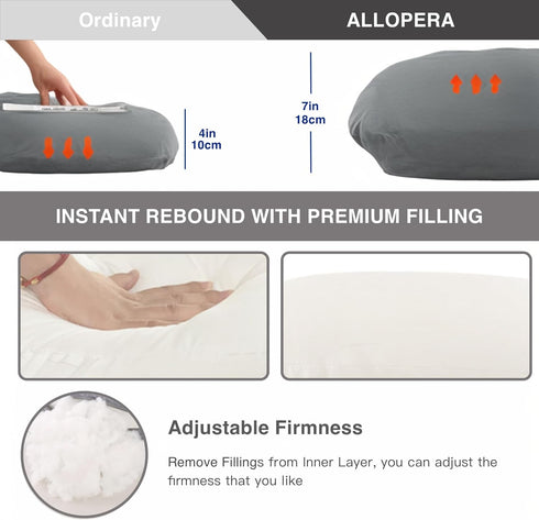 ALLOPERA 57 inch, 100% Pregnancy Pillow, Full Body Maternity Pillow with Removable Washable Cover - Sleep Support