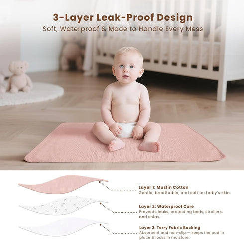 2 Pack 30"x 17", Konssy Waterproof Muslin Cotton Portable Changing Pad Soft & Foldable Baby Changing Mat Travel Pad