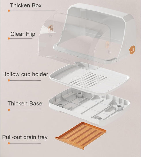 JIXDILO Toddler(14.5x10.2x9in, Baby Bottle Drying Rack Container with Drainer, Portable Nursing Bottle Box Container