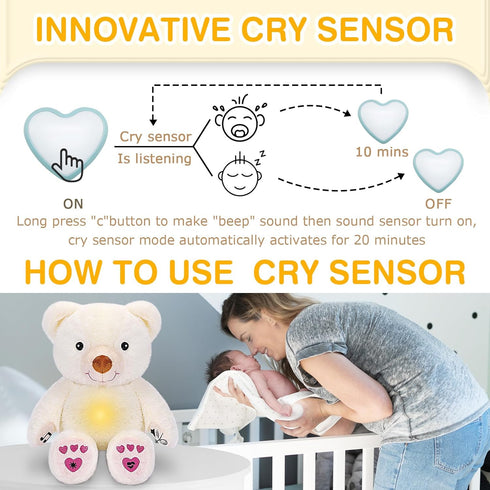 DEARBABY Baby Sleep Soother, Newborn Essentials, Baby Christmas Girl Gifts, Sound Machine for Nursery, Help Kids Go