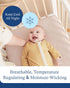 2-Pack, 9'' PurComfy Supersoft Crib Sheets Premium Bamboo Viscose Stretchy Fitted Crib Sheet, Hypoallergenic Breathable