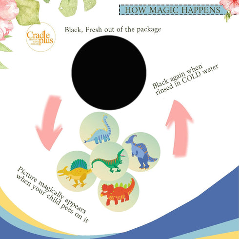 Potty Training Seat Magic Sticker - Dinosaur Color Changing Toilet Targets, 5 Pack with Free Potty eBook