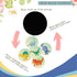 Potty Training Seat Magic Sticker - Dinosaur Color Changing Toilet Targets, 5 Pack with Free Potty eBook