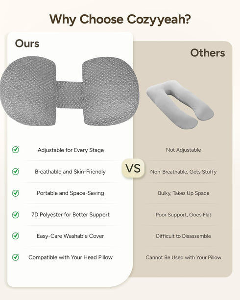 cozyyeah Pregnancy Wedge Pillow for Sleeping, Adjustable Maternity Pillow for Side Sleepers, Supports Back, Belly